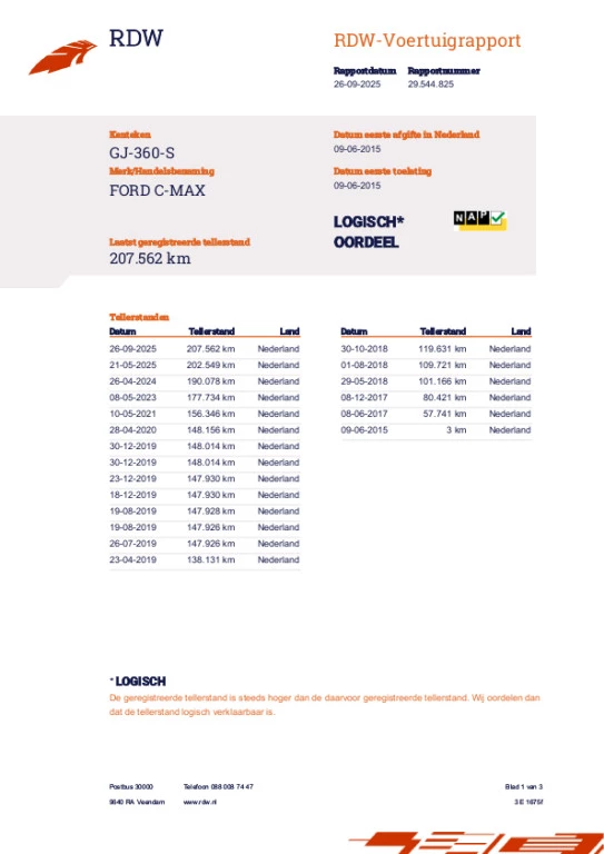 Hoofdafbeelding Ford C-MAX