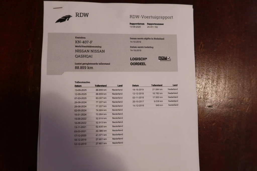Hoofdafbeelding Nissan QASHQAI