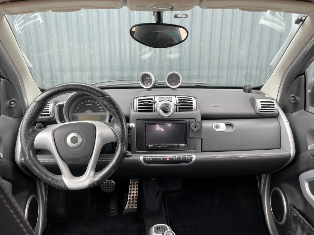 Hoofdafbeelding smart Fortwo