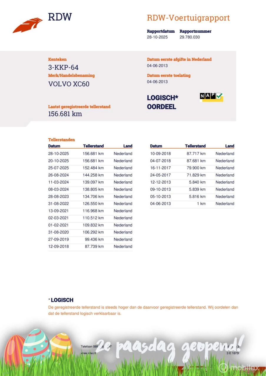 Hoofdafbeelding Volvo XC60