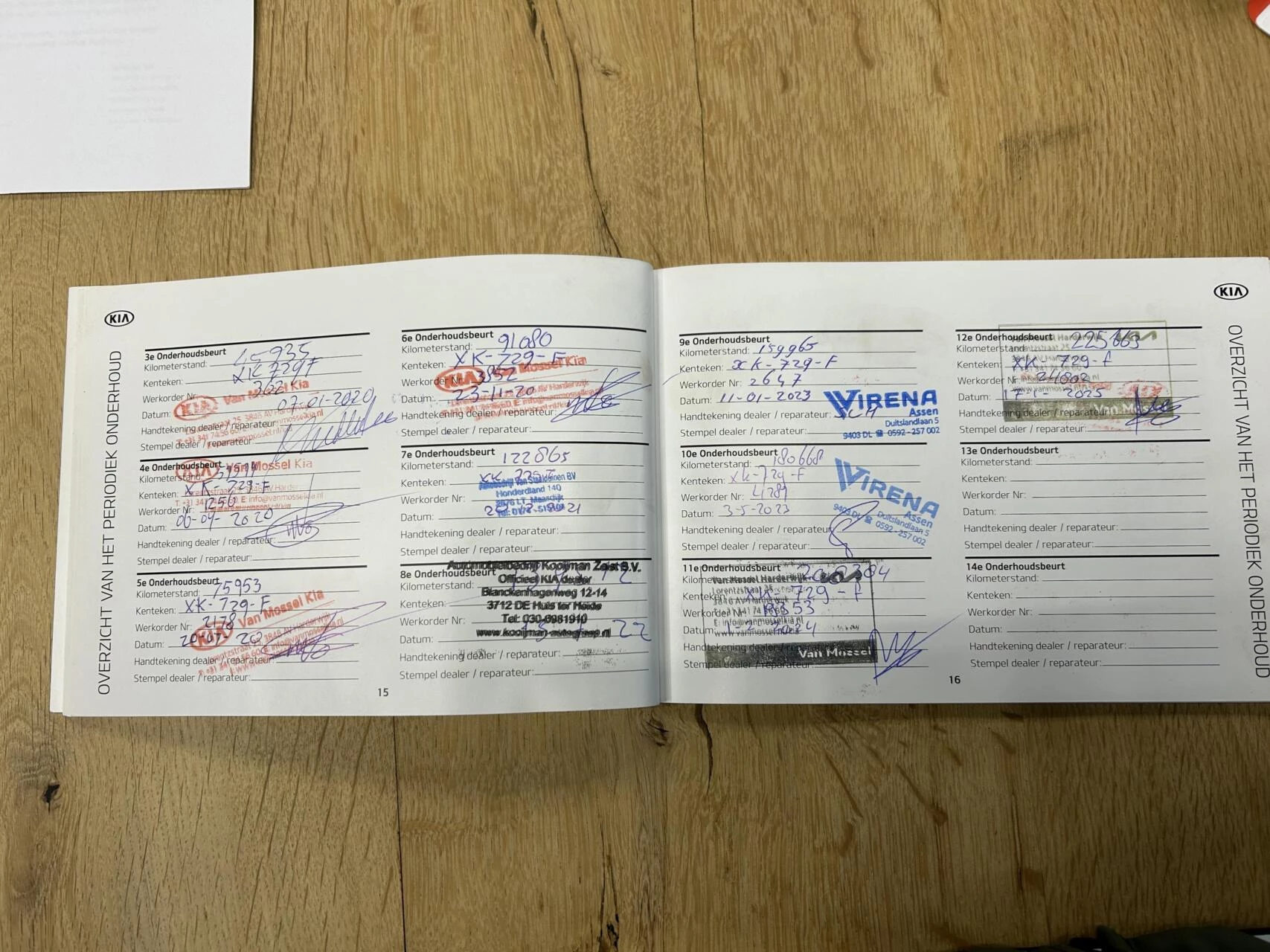 Hoofdafbeelding Kia Optima