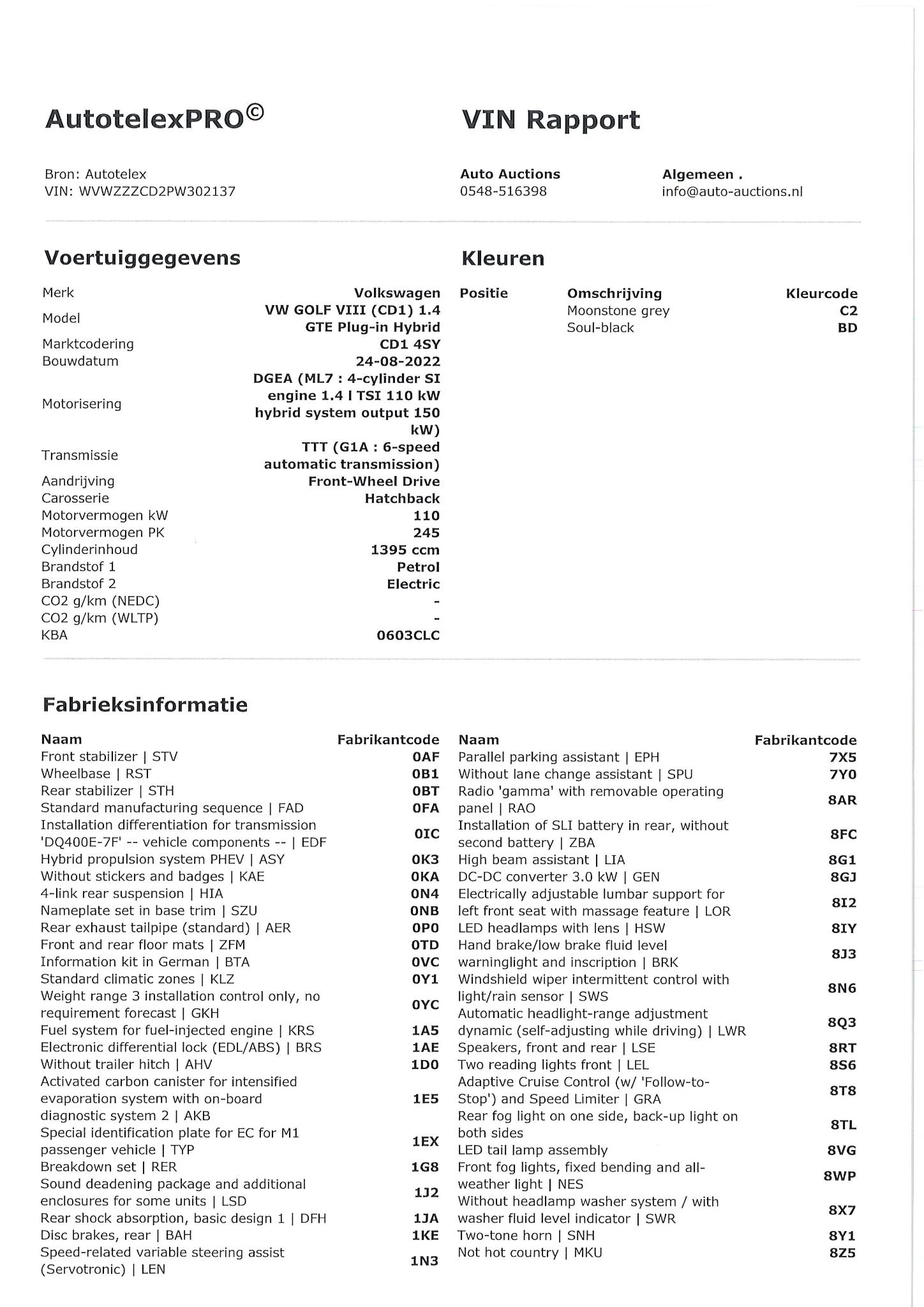Hoofdafbeelding Volkswagen Golf