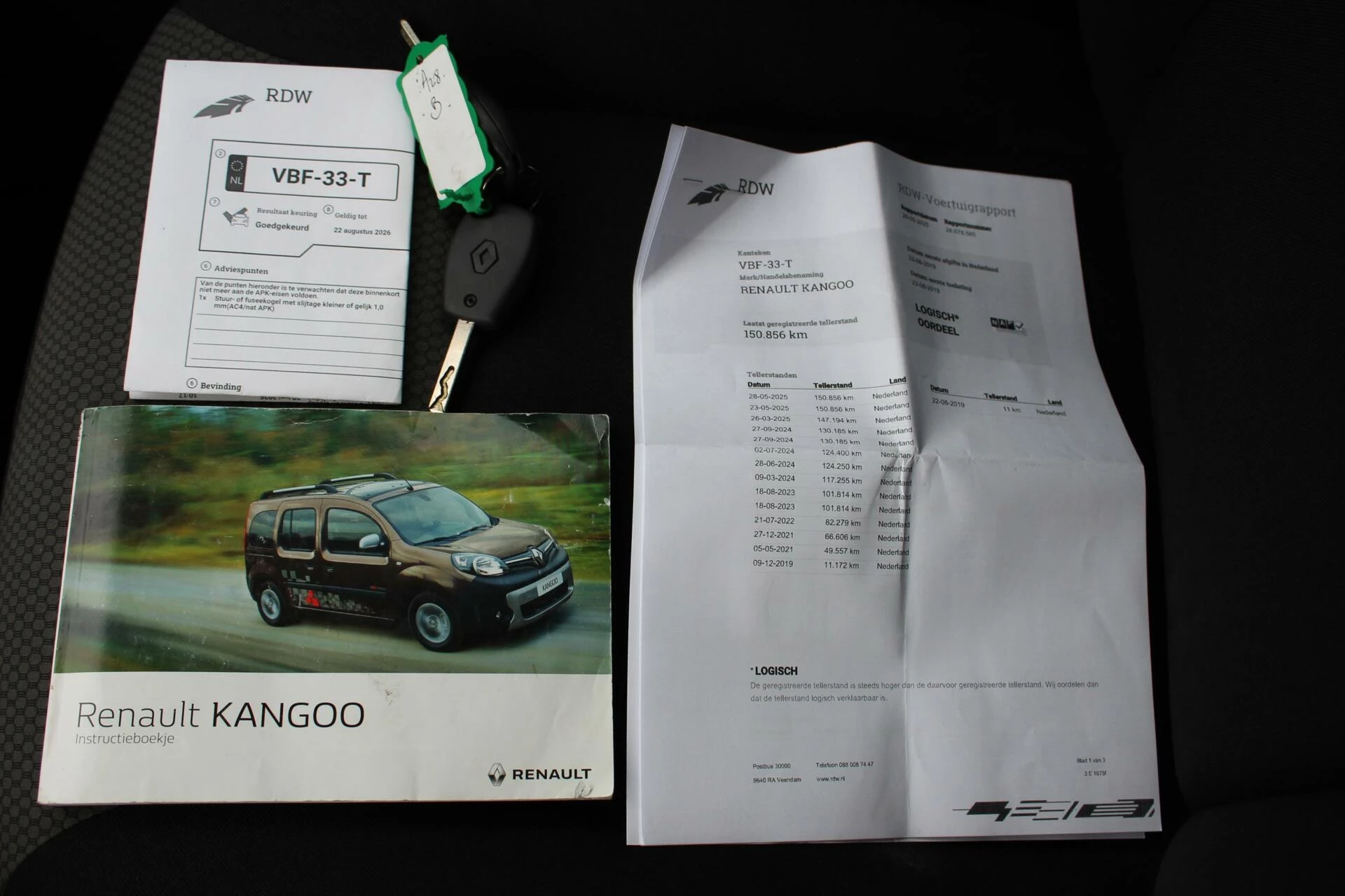 Hoofdafbeelding Renault Kangoo