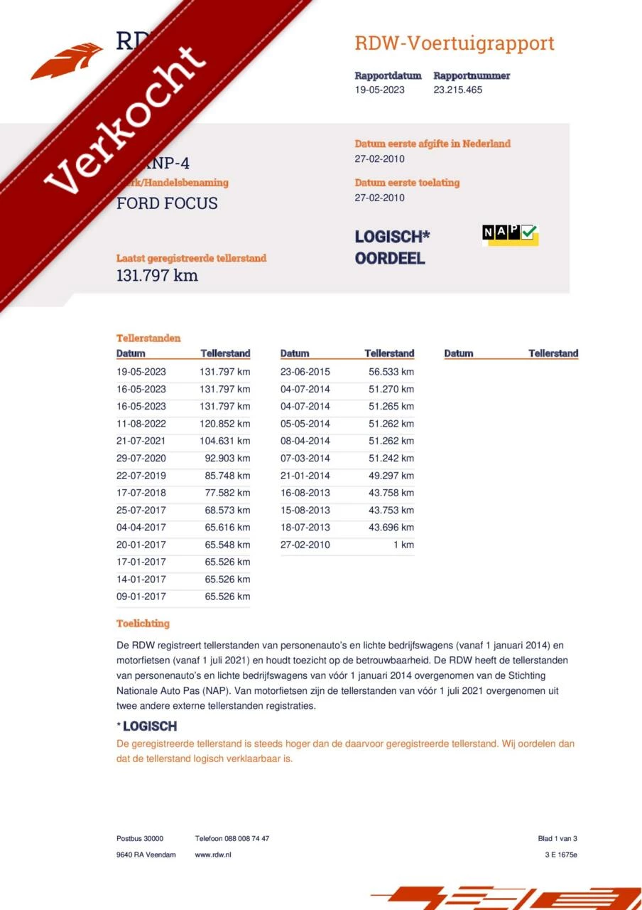 Hoofdafbeelding Ford Focus