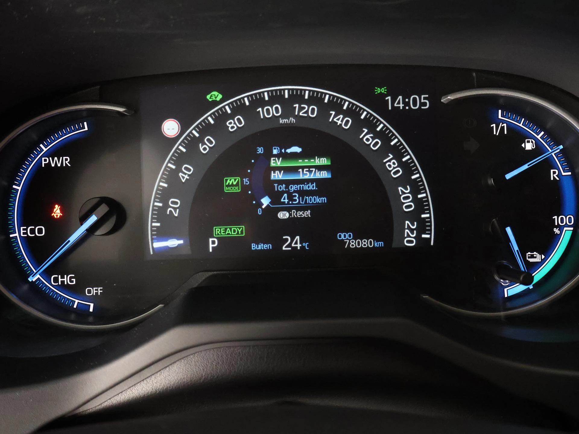 Hoofdafbeelding Toyota RAV4