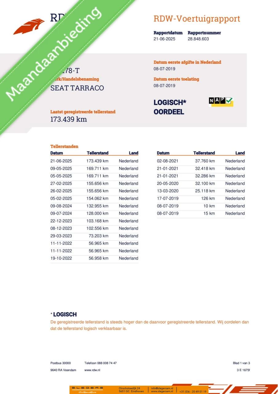 Hoofdafbeelding SEAT Tarraco