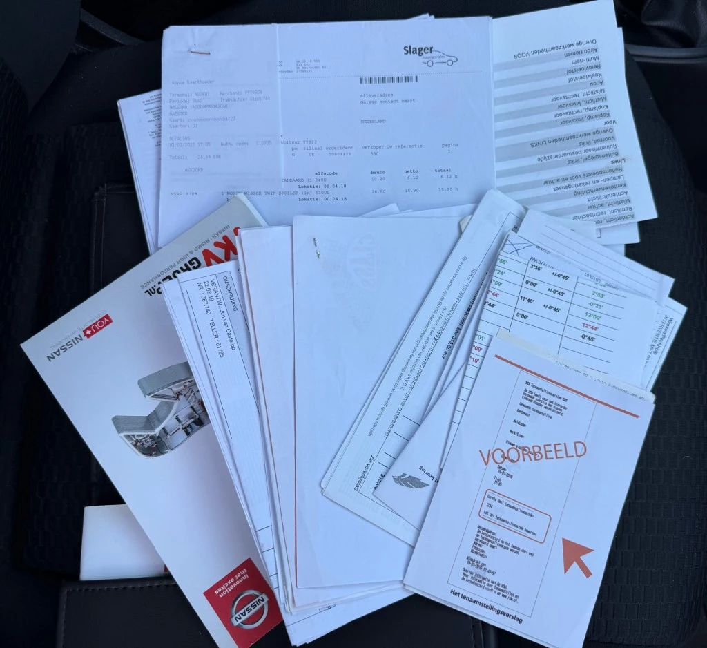Hoofdafbeelding Nissan Micra