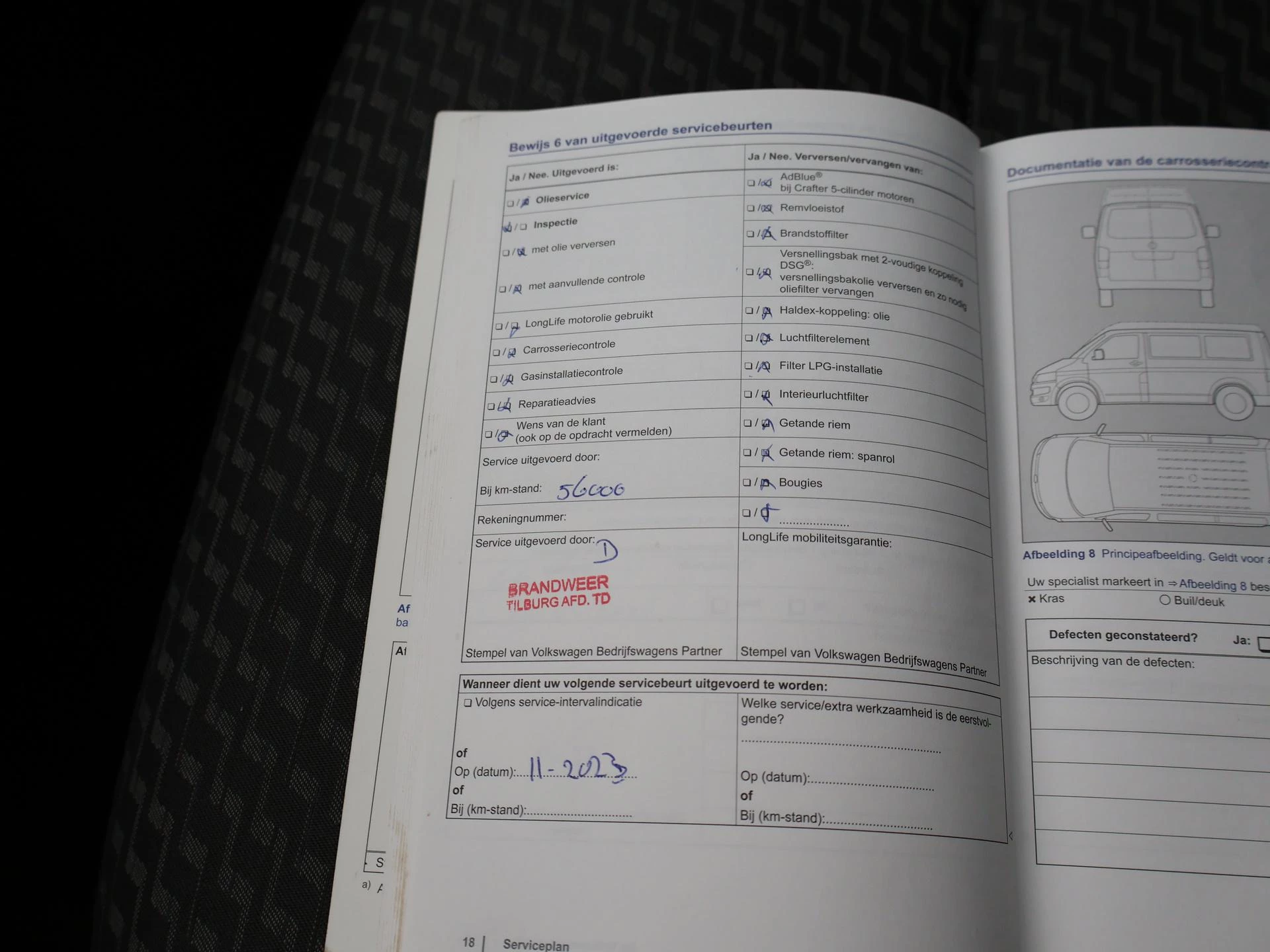 Hoofdafbeelding Volkswagen Transporter