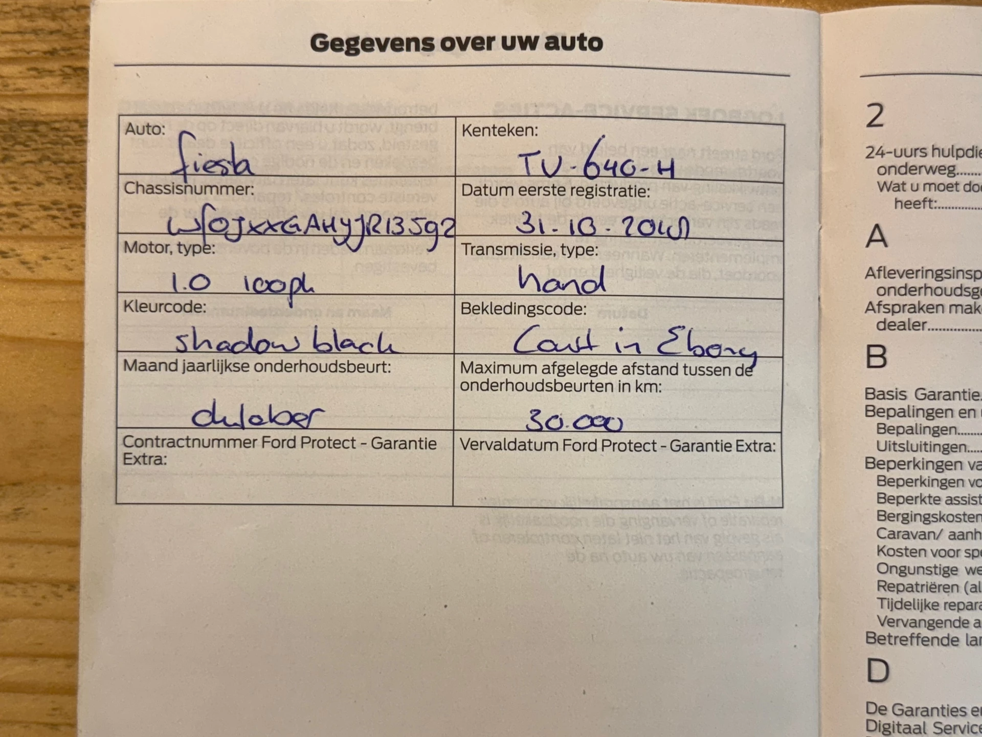 Hoofdafbeelding Ford Fiesta