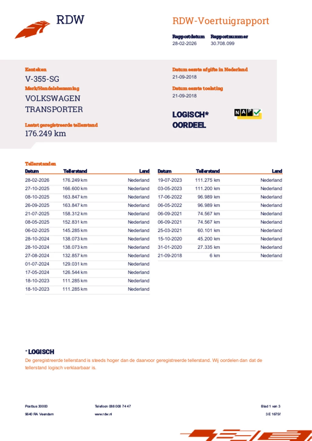 Hoofdafbeelding Volkswagen Transporter
