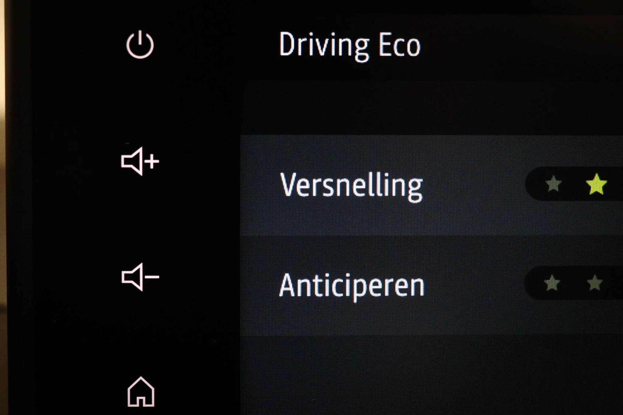 Hoofdafbeelding Dacia Sandero