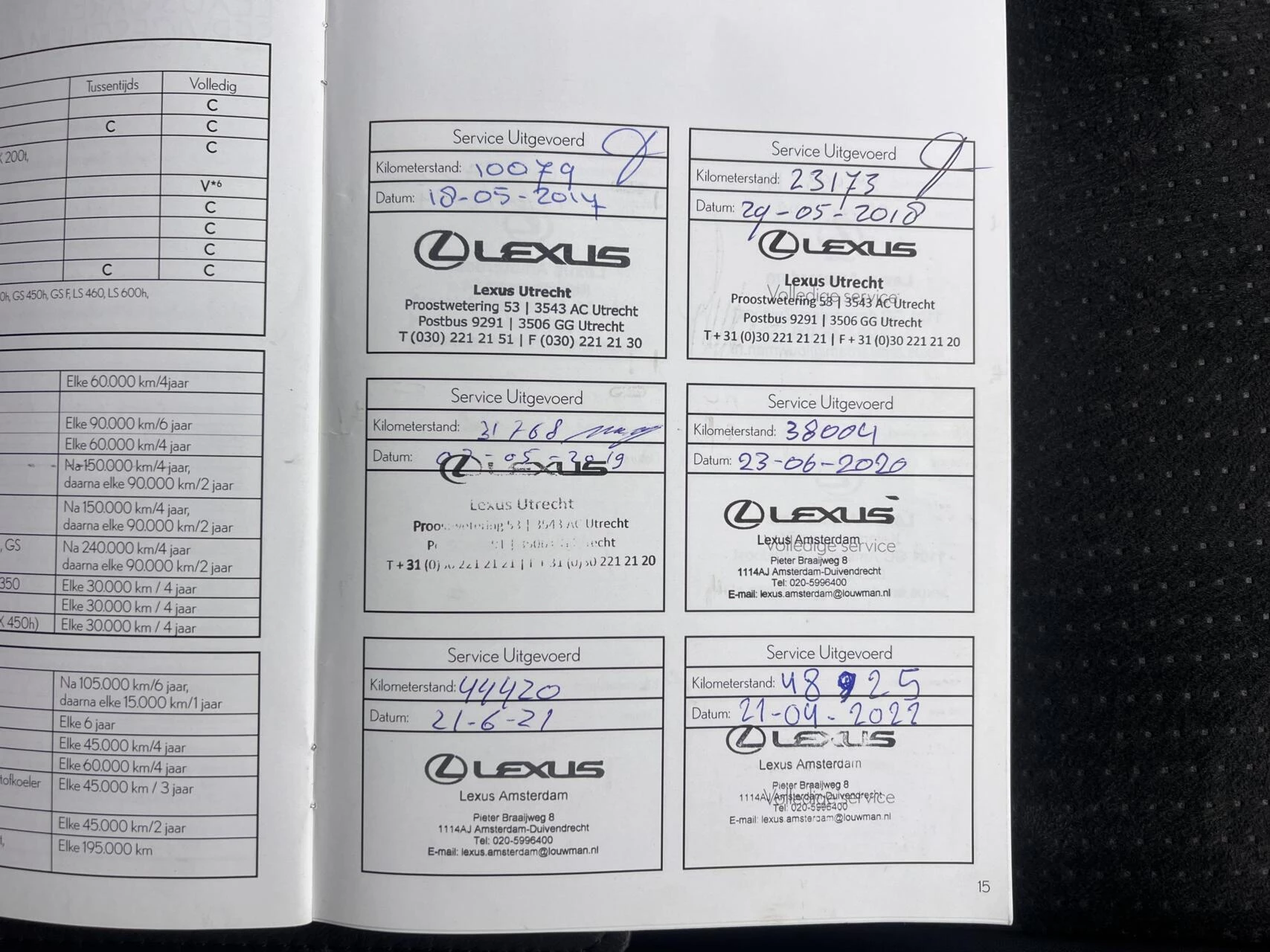 Hoofdafbeelding Lexus CT