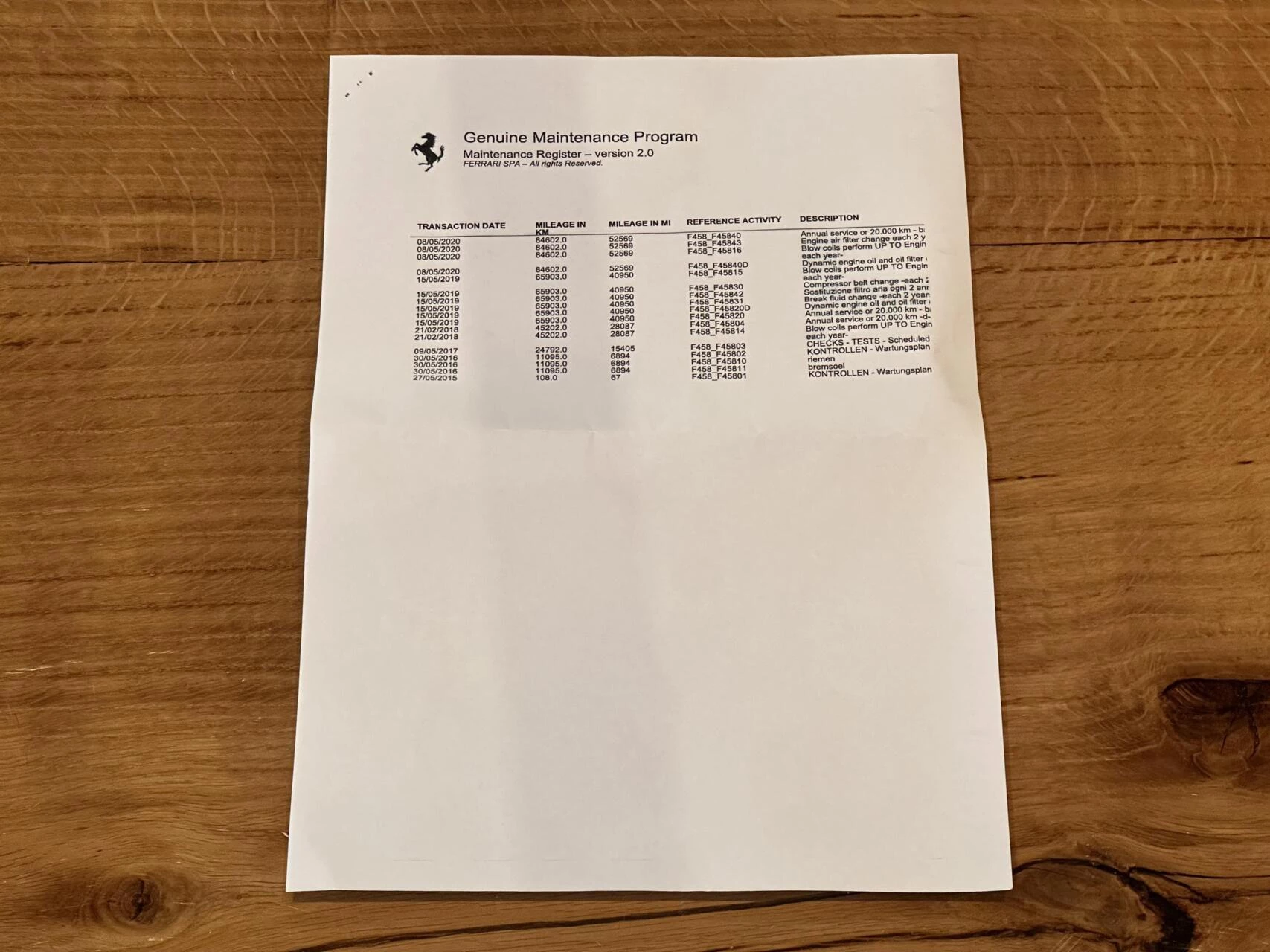 Hoofdafbeelding Ferrari 458