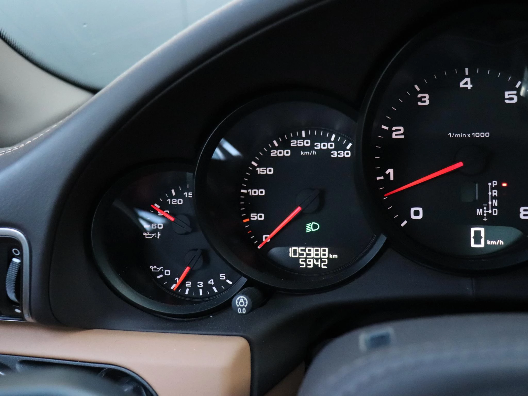 Hoofdafbeelding Porsche 911