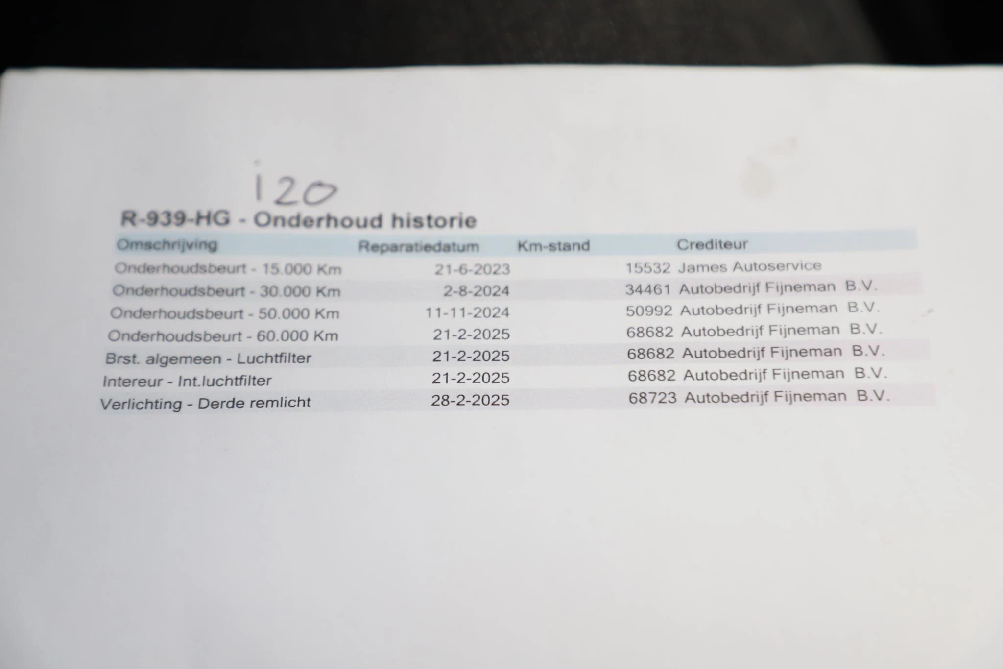 Hoofdafbeelding Hyundai i20