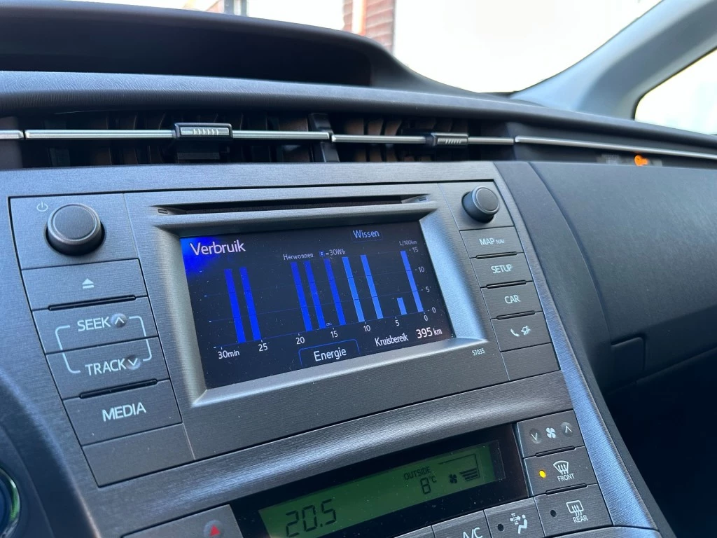 Hoofdafbeelding Toyota Prius