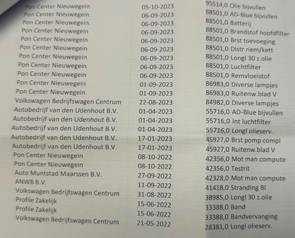 Hoofdafbeelding Volkswagen Crafter