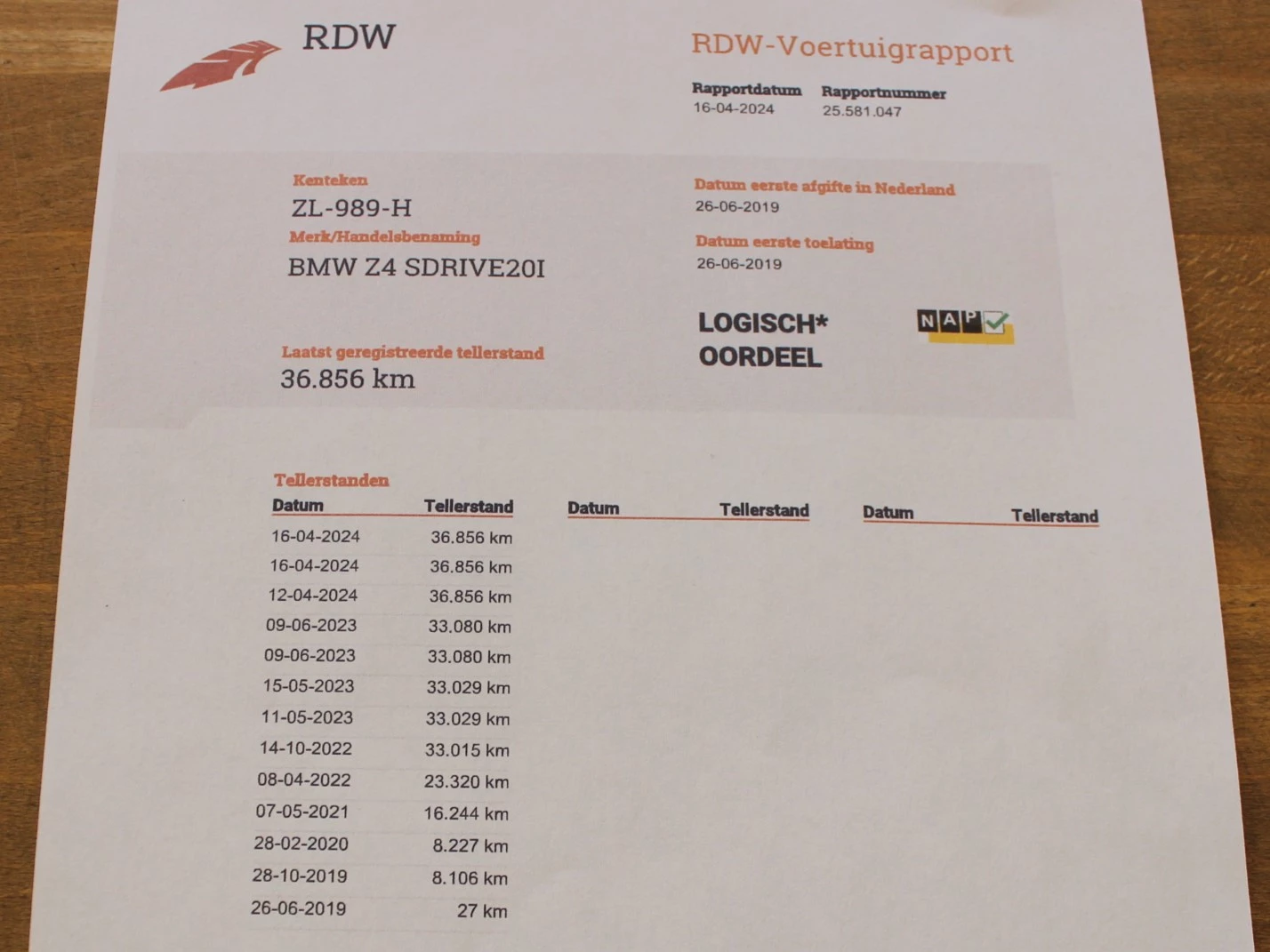 Hoofdafbeelding BMW Z4