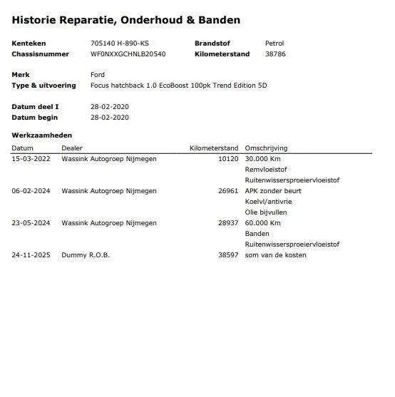 Hoofdafbeelding Ford Focus