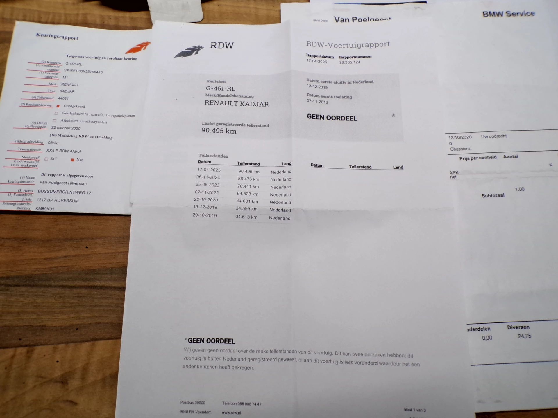 Hoofdafbeelding Renault Kadjar