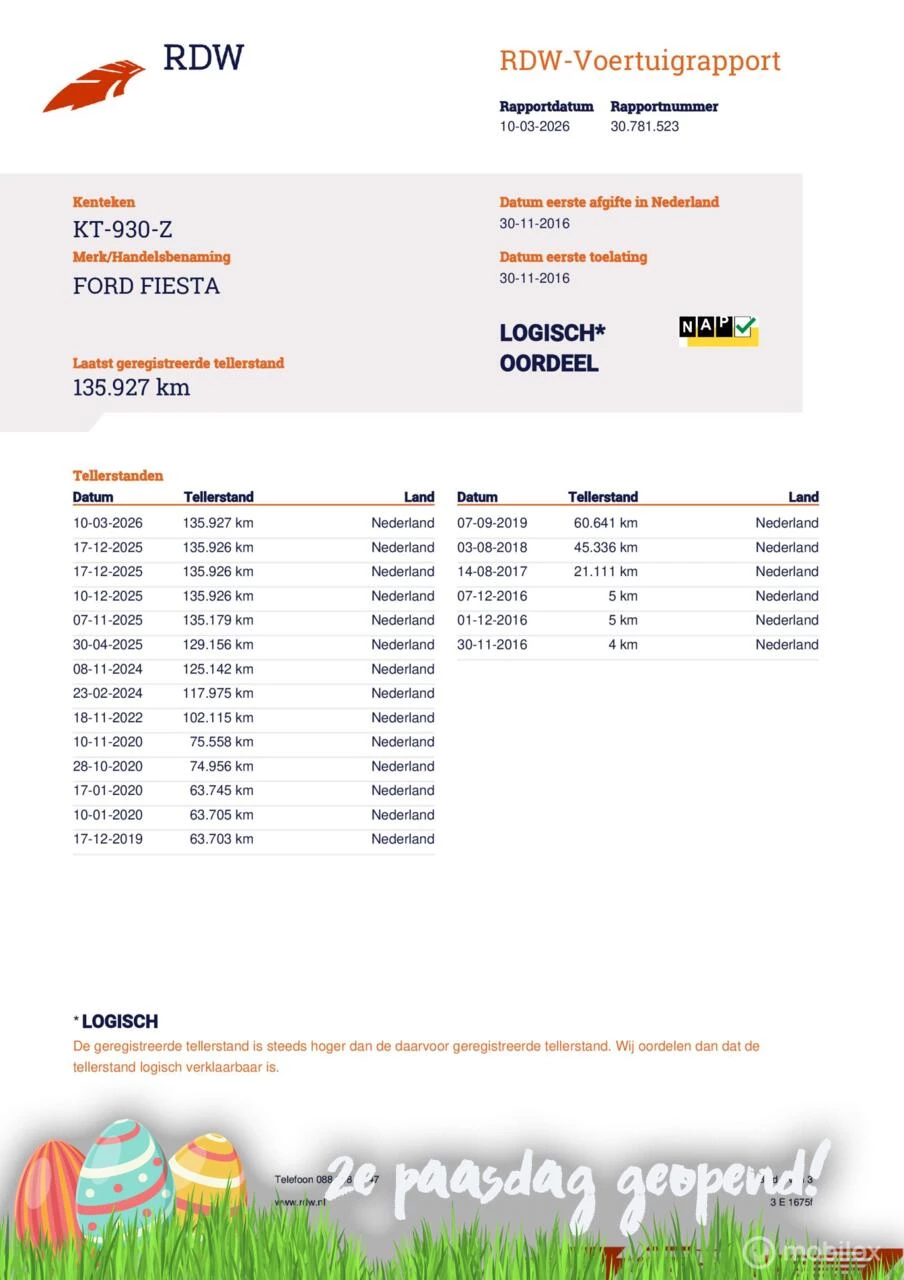 Hoofdafbeelding Ford Fiesta