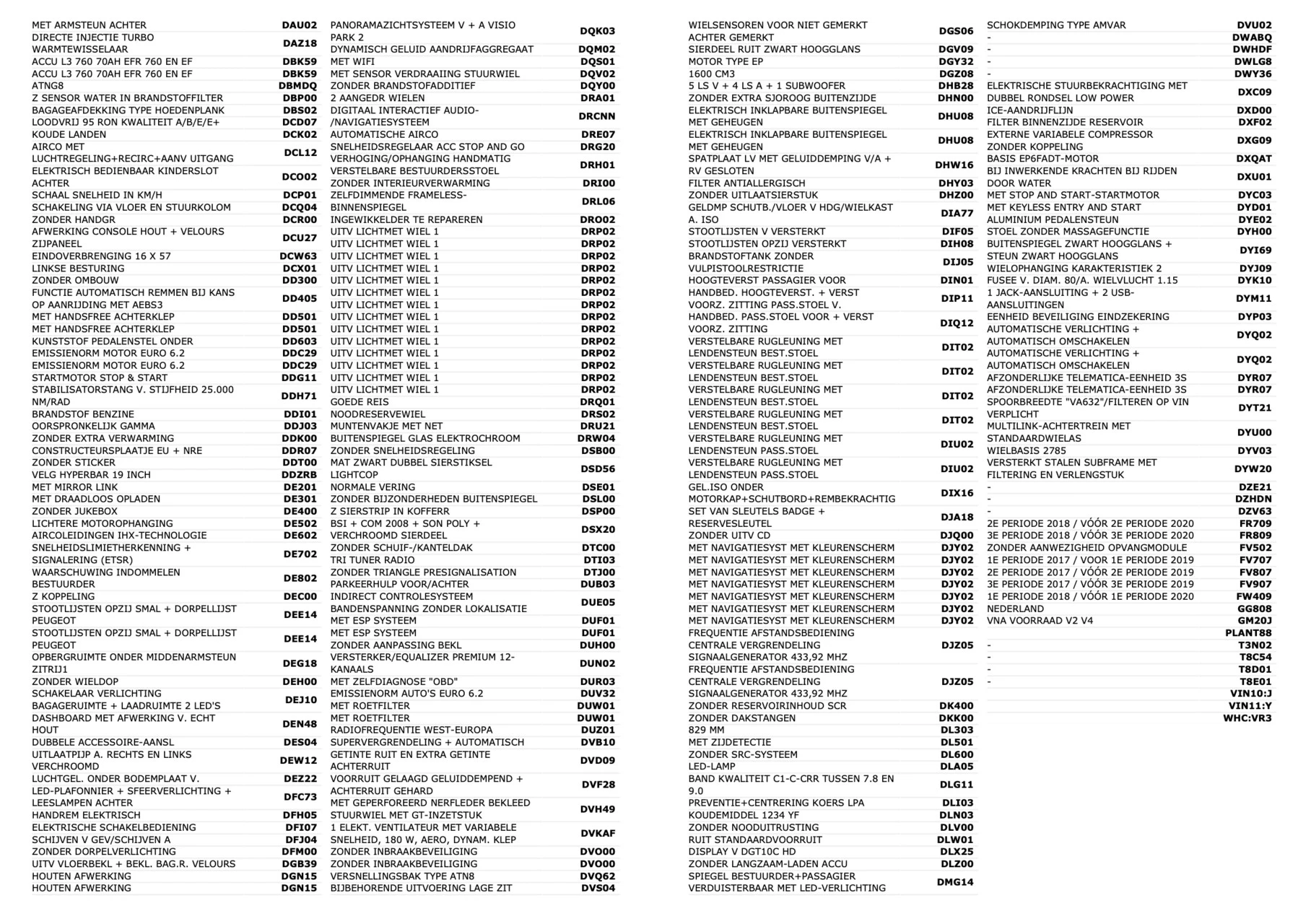 Hoofdafbeelding Peugeot 508