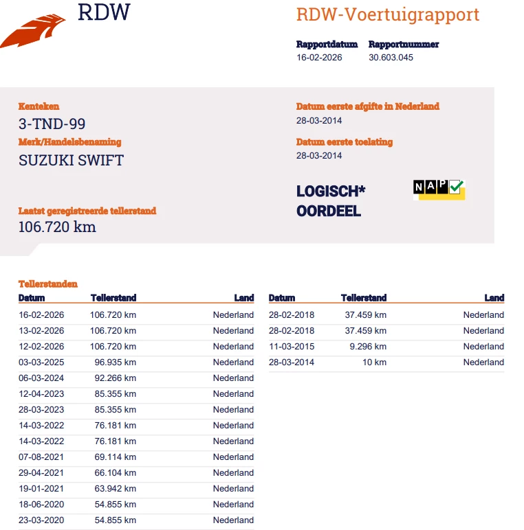 Hoofdafbeelding Suzuki Swift