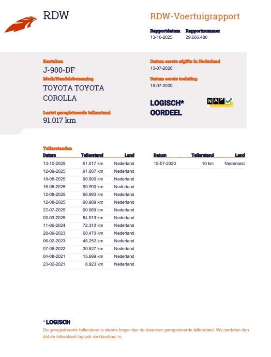 Hoofdafbeelding Toyota Corolla Touring Sports
