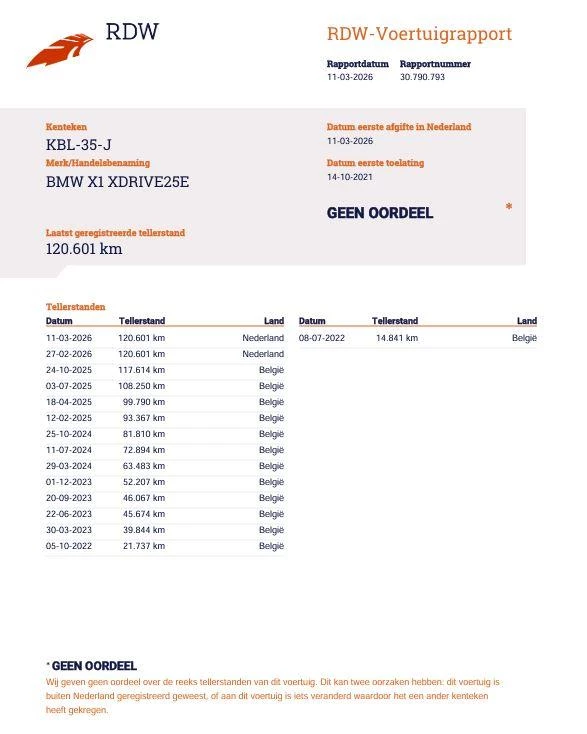 Hoofdafbeelding BMW X1