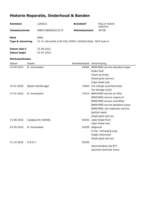 Hoofdafbeelding BMW X1