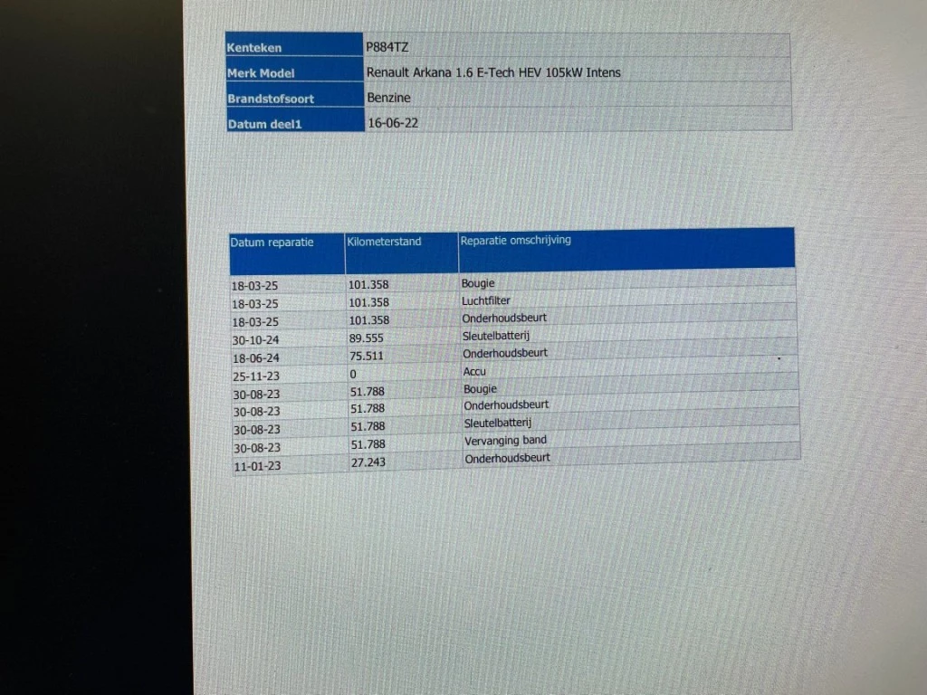 Hoofdafbeelding Renault Arkana