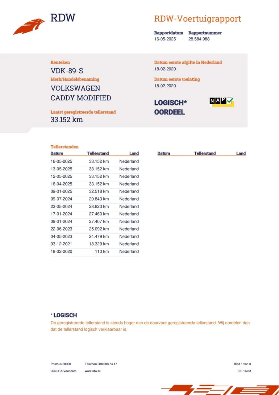 Hoofdafbeelding Volkswagen Caddy