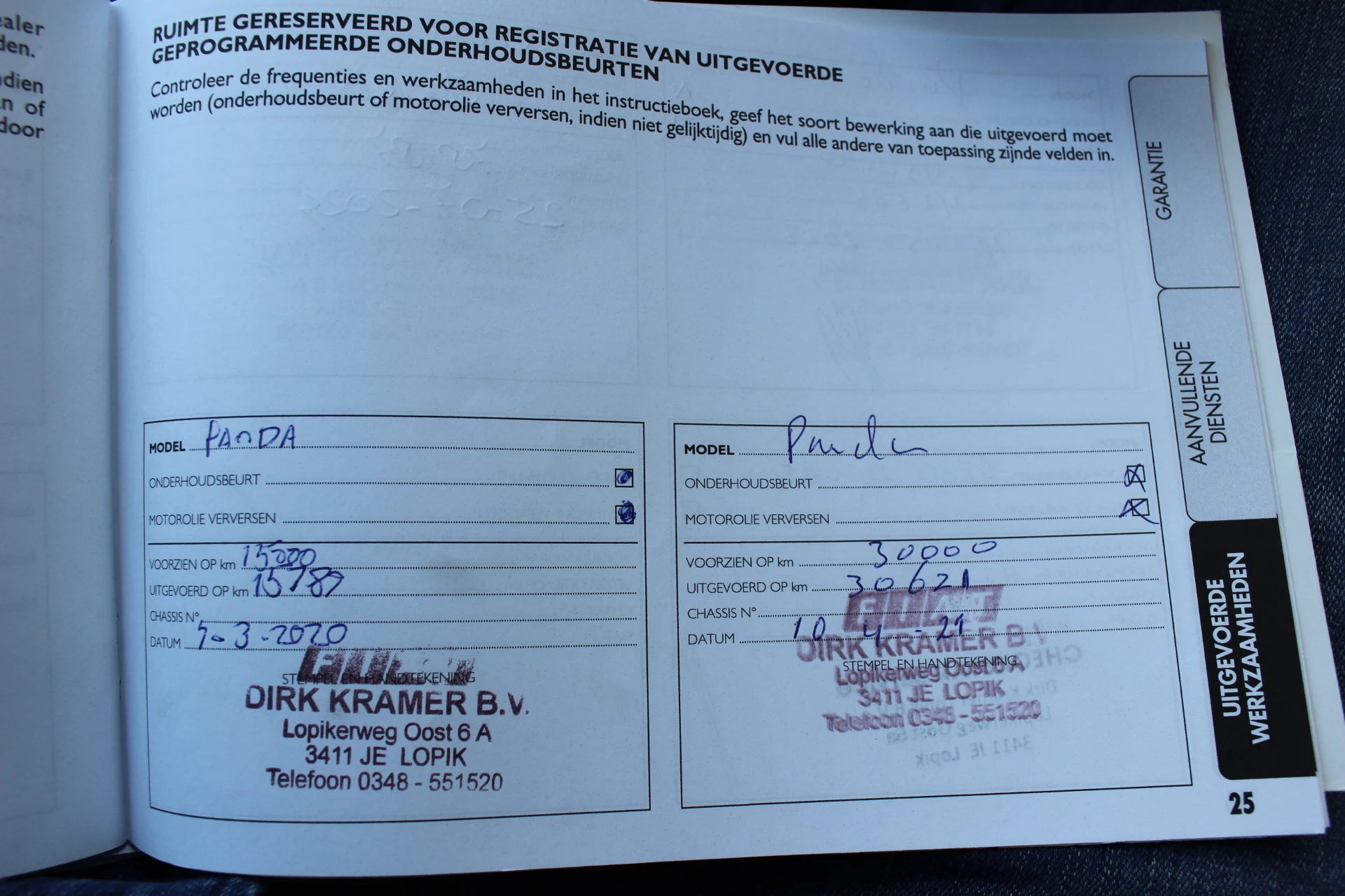 Hoofdafbeelding Fiat Panda