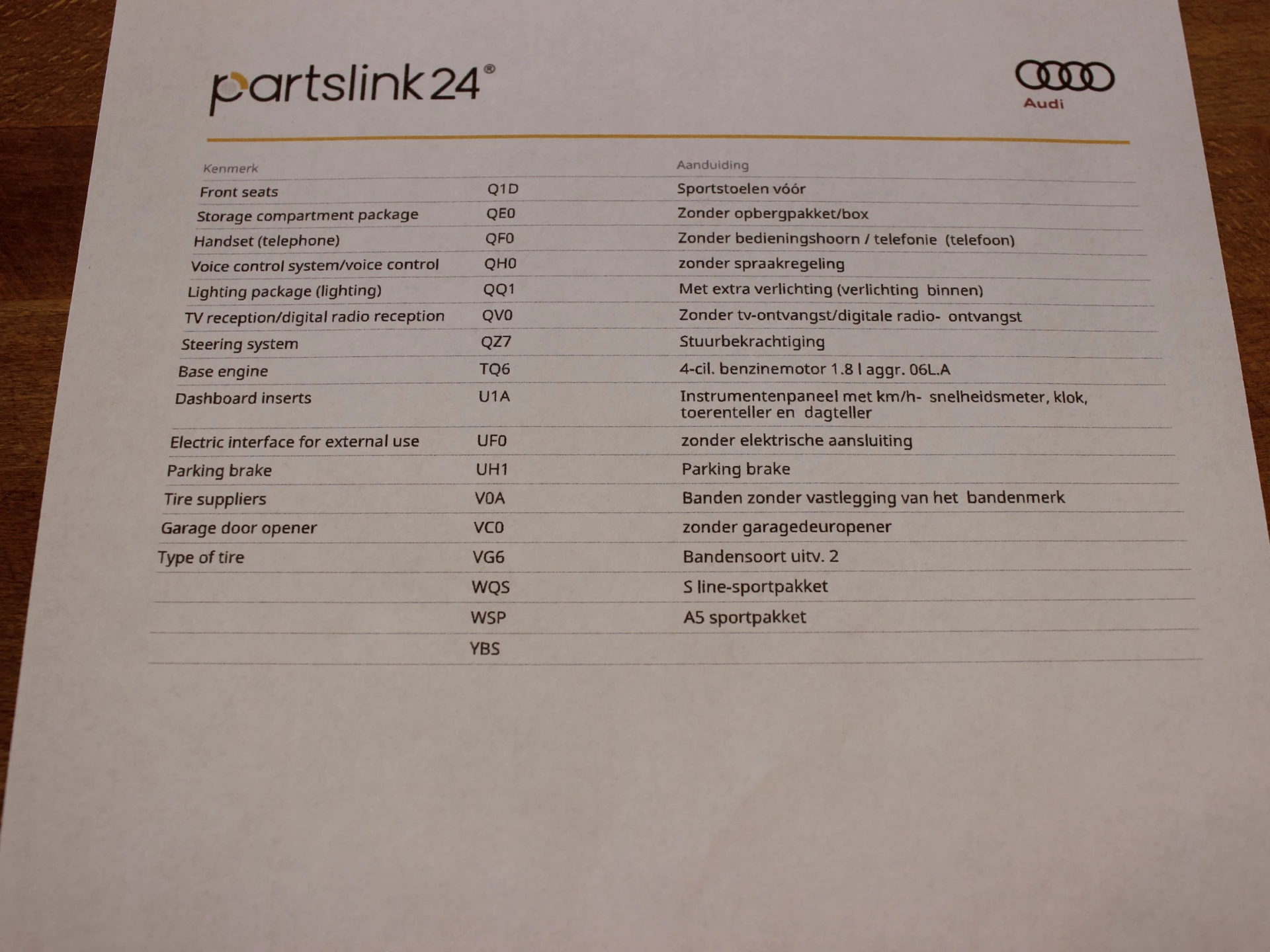 Hoofdafbeelding Audi A5