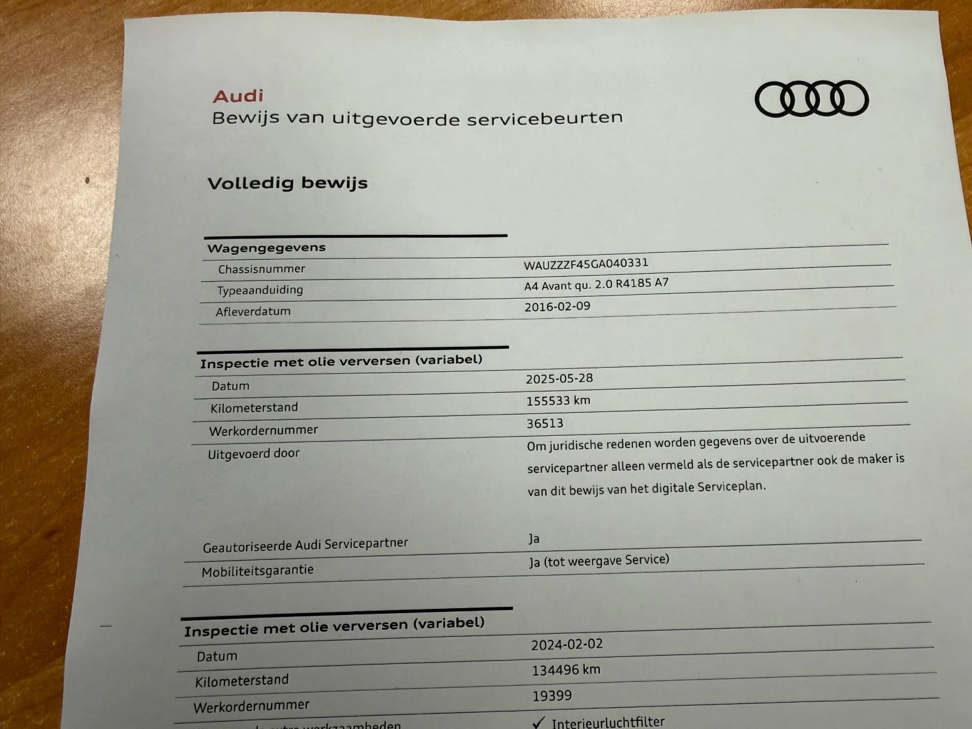 Hoofdafbeelding Audi A4