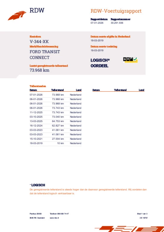 Hoofdafbeelding Ford Transit Connect