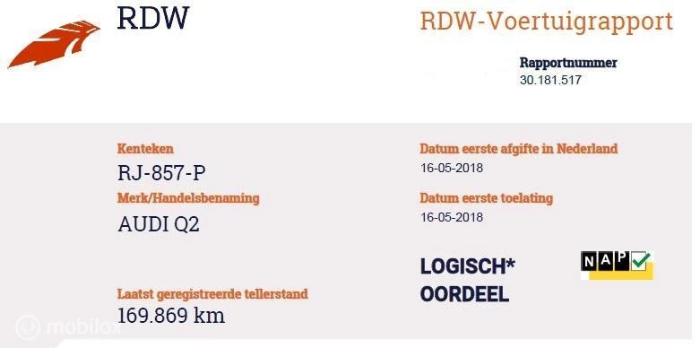 Hoofdafbeelding Audi Q2