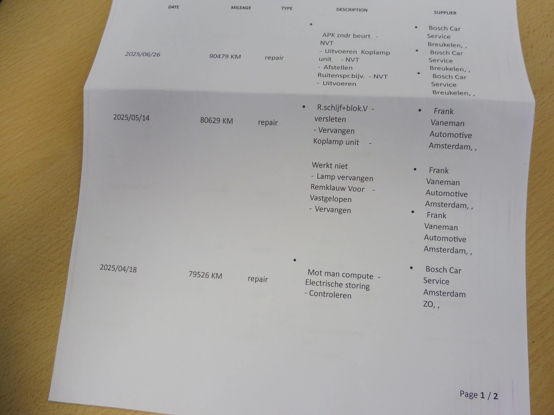 Hoofdafbeelding Kia e-Niro