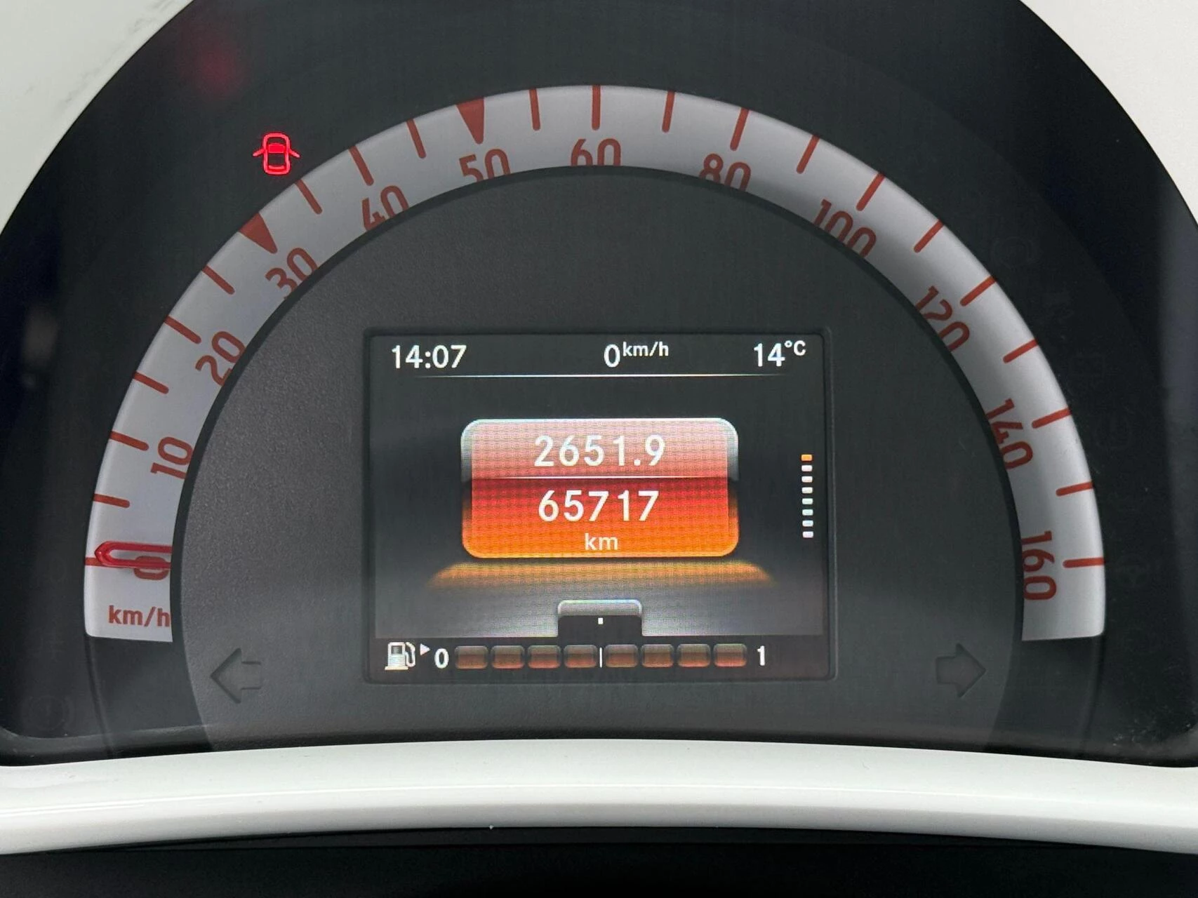 Hoofdafbeelding smart Forfour