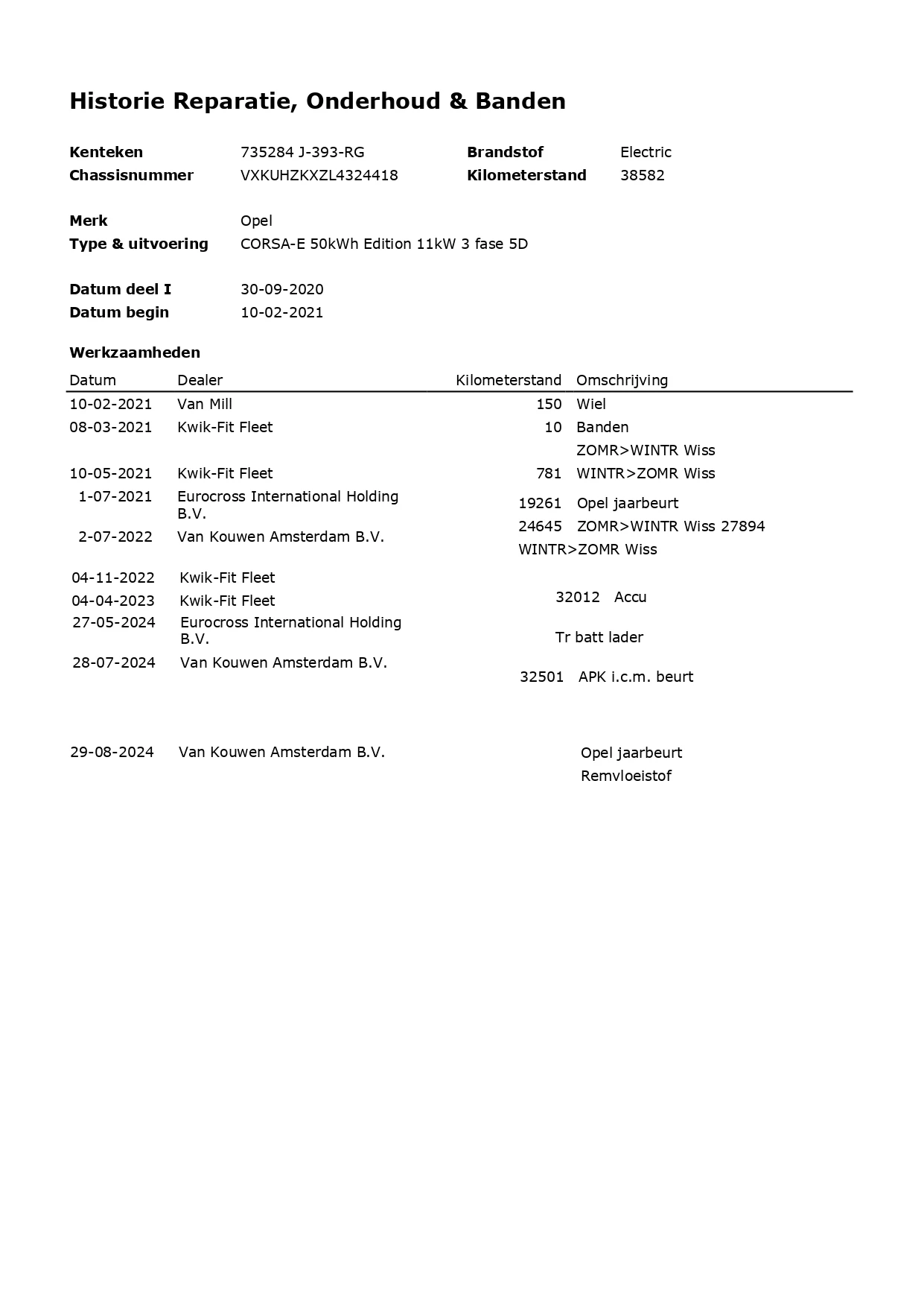 Hoofdafbeelding Opel Corsa-e