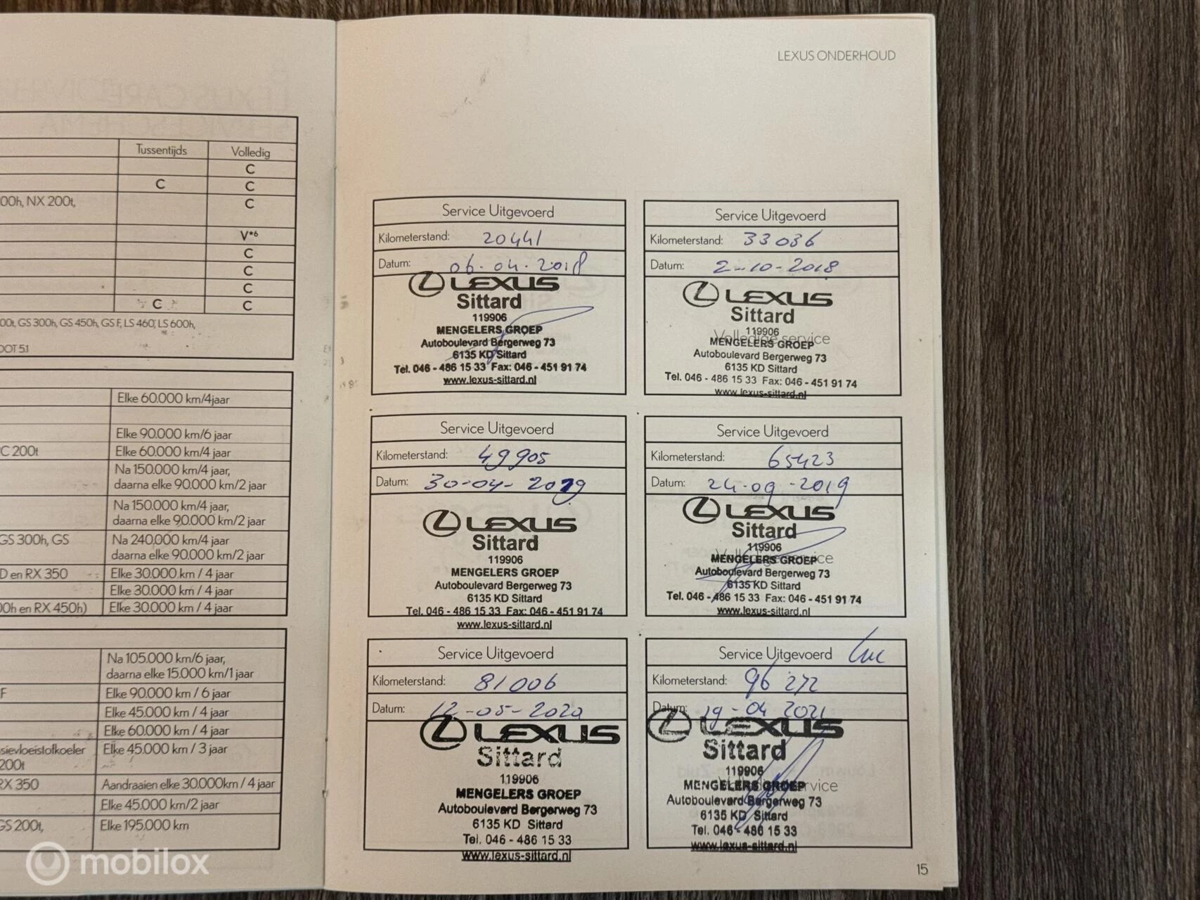 Hoofdafbeelding Lexus CT