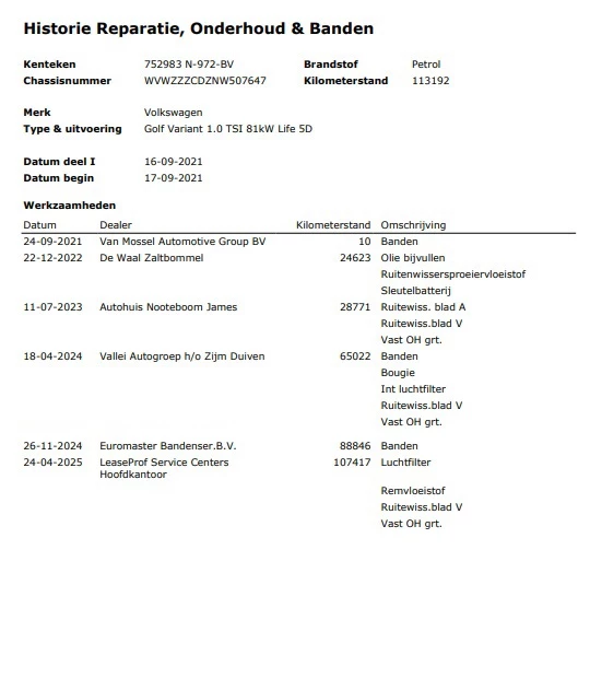 Hoofdafbeelding Volkswagen Golf