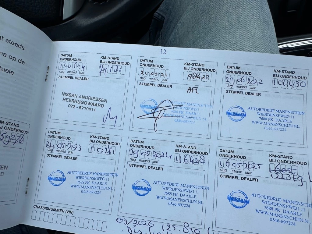 Hoofdafbeelding Nissan QASHQAI