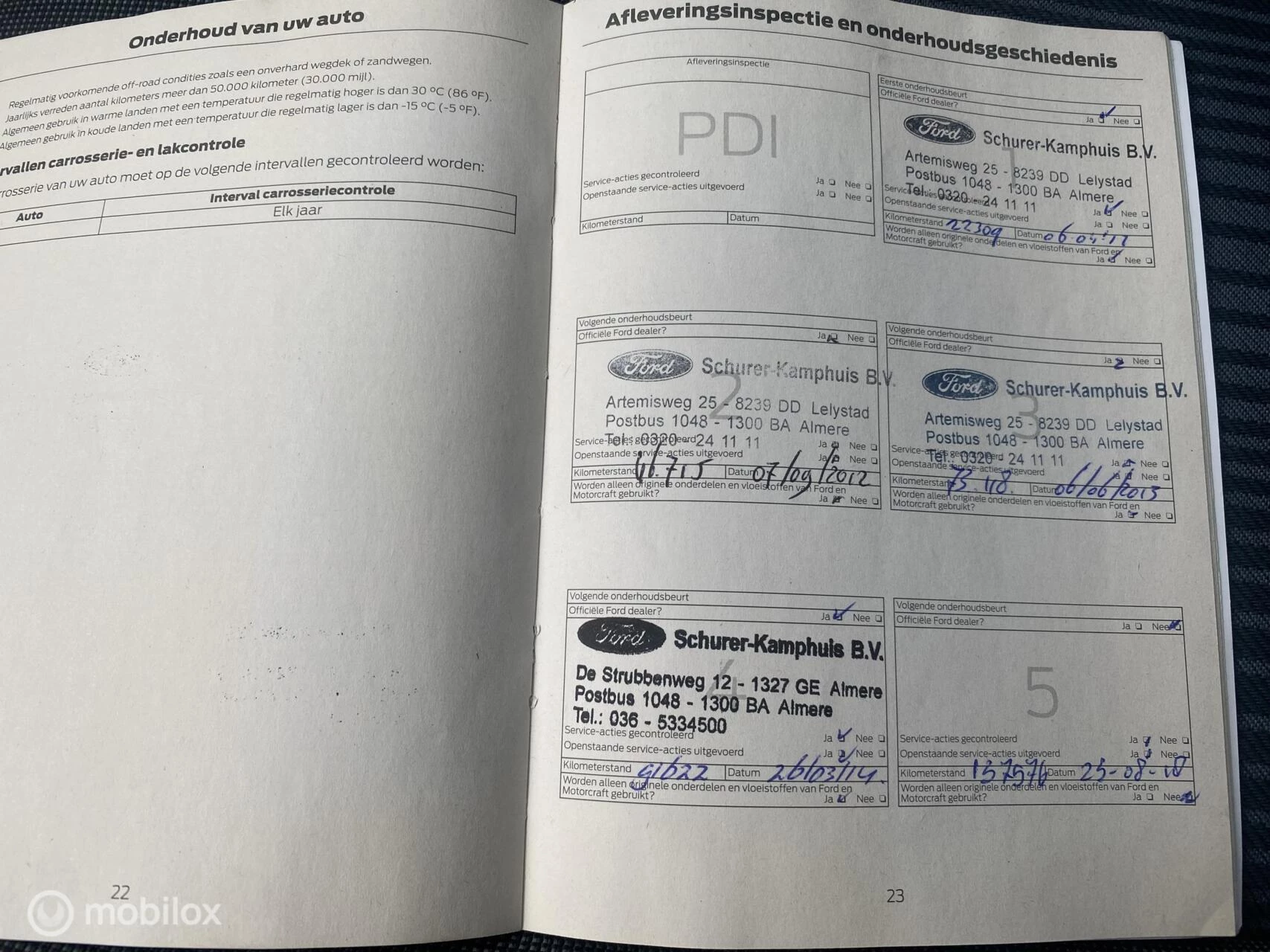 Hoofdafbeelding Ford Fiesta