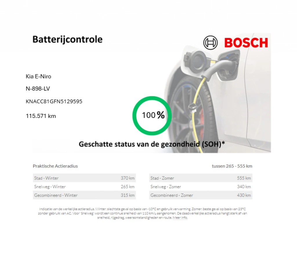 Hoofdafbeelding Kia e-Niro