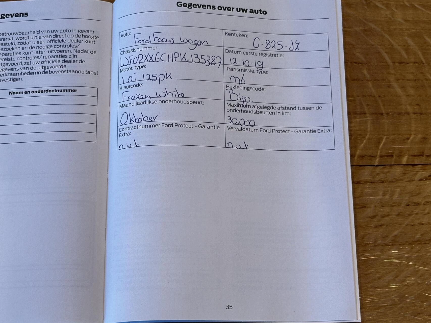 Hoofdafbeelding Ford Focus