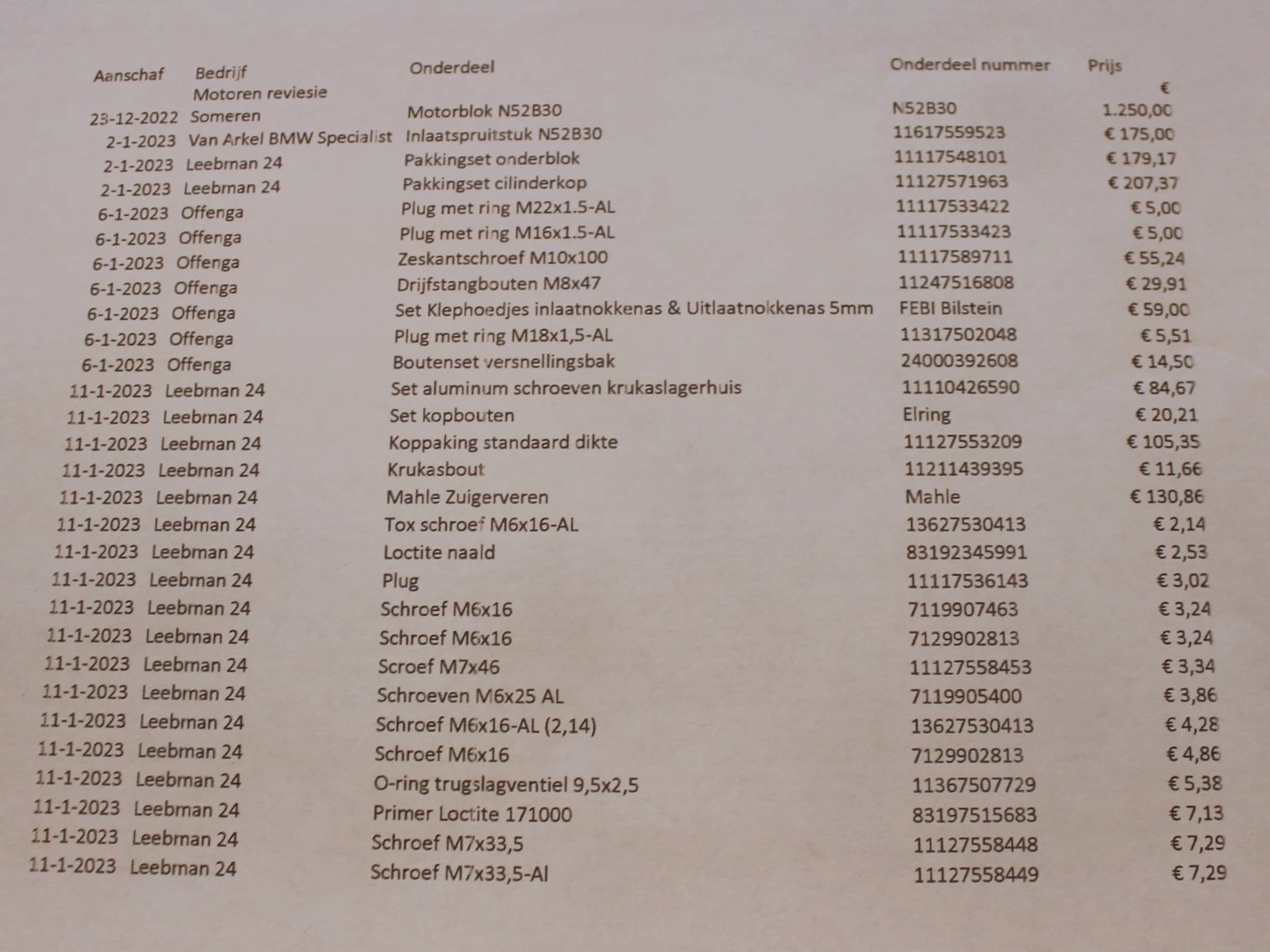 Hoofdafbeelding BMW Z4