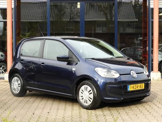 Volkswagen up! Up 1.0 MOVE 5drs airco