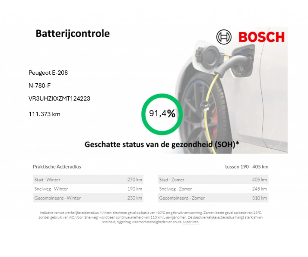 Hoofdafbeelding Peugeot e-208