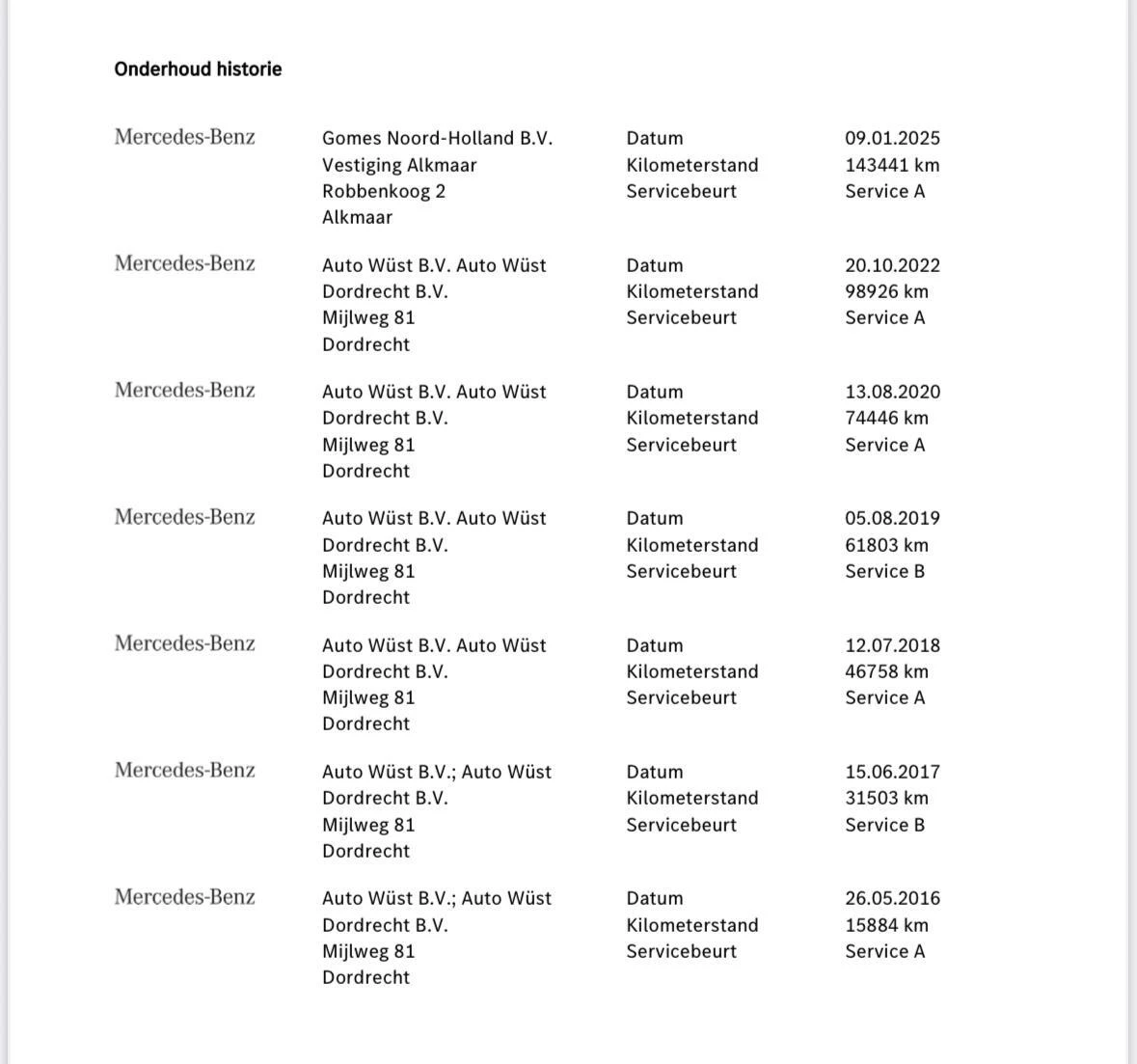 Hoofdafbeelding Mercedes-Benz C-Klasse